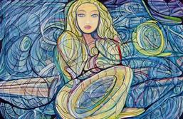 Most Expensive Paintings